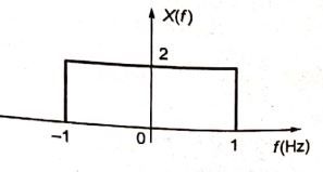 Explanation Figure 2