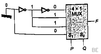 Explanation Figure 2