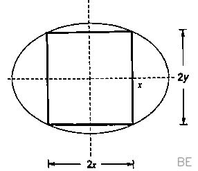 Explanation Figure 1