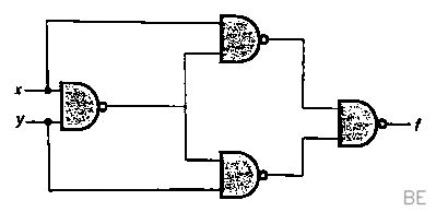 Explanation Figure 1