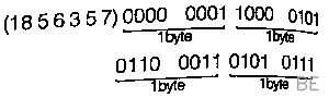 Explanation Figure 1