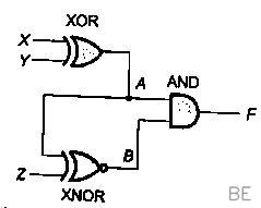 Explanation Figure 2