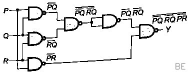 Explanation Figure 2