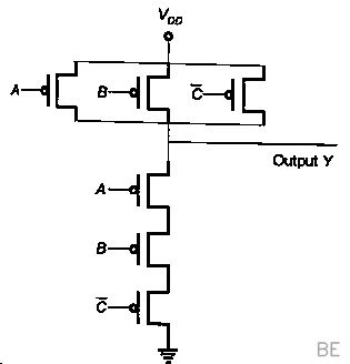 Explanation Figure 2