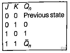 Explanation Figure 3