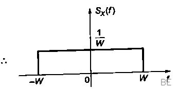 Explanation Figure 1