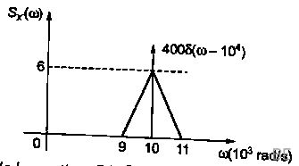 Explanation Figure 2