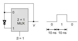 Explanation Figure 2