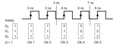 Explanation Figure 2
