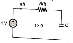 Explanation Figure 2
