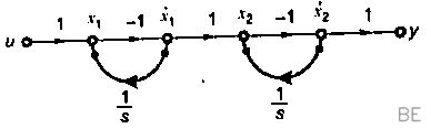 Explanation Figure 2