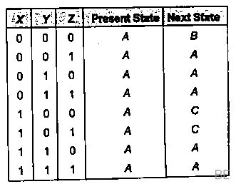 Explanation Figure 2