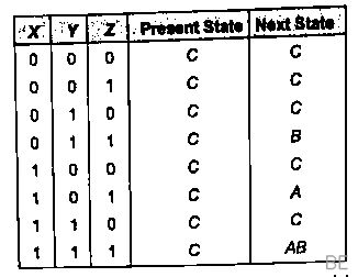 Explanation Figure 4