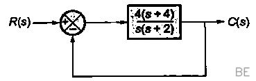 Explanation Figure 2