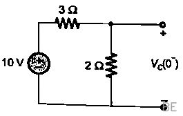 Explanation Figure 2
