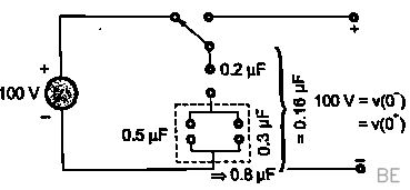 Explanation Figure 2