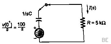 Explanation Figure 3