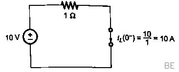 Explanation Figure 2