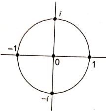 Explanation Figure 1