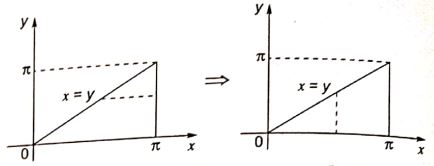 Explanation Figure 1