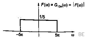 Explanation Figure 1
