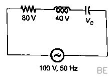 Explanation Figure 2