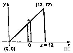 Explanation Figure 1
