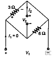 Explanation Figure 3