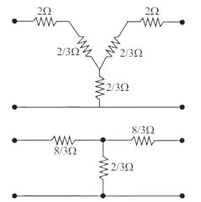 Explanation Figure 2