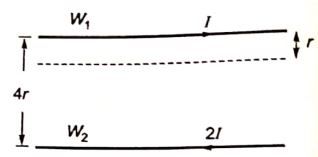 Explanation Figure 2