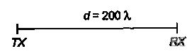 Explanation Figure 1