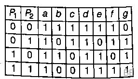 Explanation Figure 2