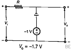 Explanation Figure 2