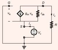 Explanation Figure 2