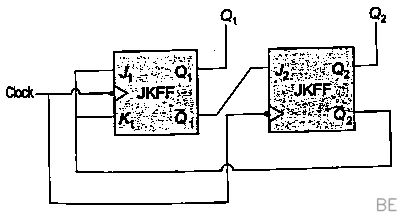 Explanation Figure 2