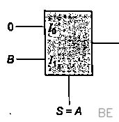 Explanation Figure 1