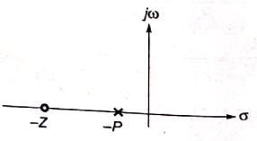 Explanation Figure 2