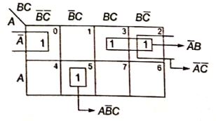 Explanation Figure 1