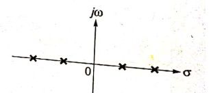 Explanation Figure 1