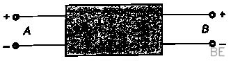 Explanation Figure 2