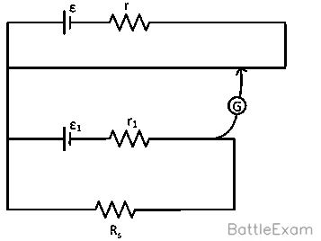 Explanation Figure 1