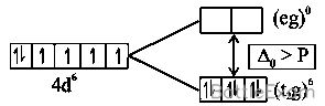 Explanation Figure 1