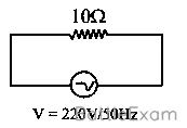 Explanation Figure 1