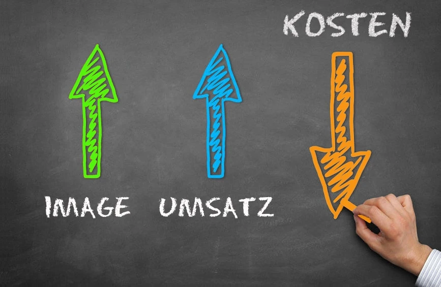 Umsatz Kosten Kreidetafel