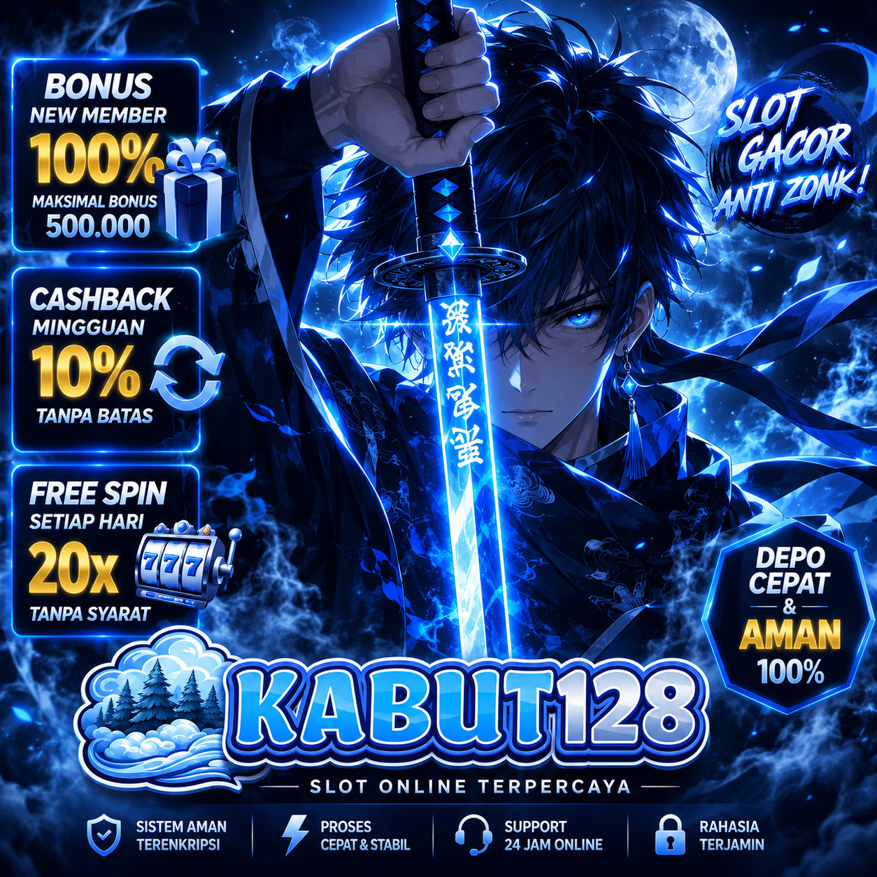 KABUT128 Situs Slot Online dengan Informasi Game dan Promo Terbaru