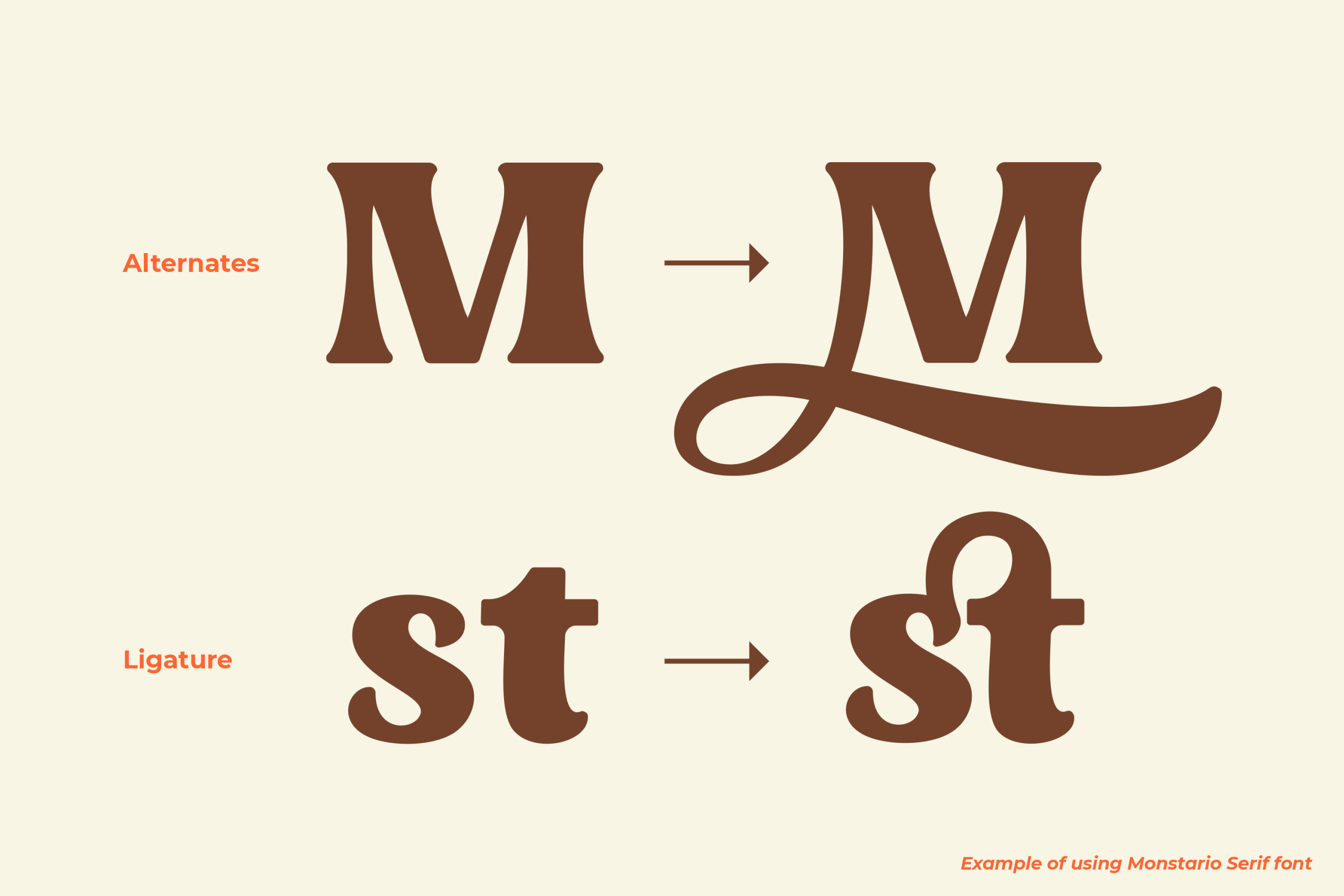 Ligature Scaled