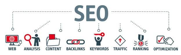 Résultat de recherche d'images pour "seo"