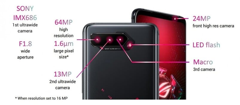 ASUS ROG Phone 5, Pro și Ultimate, trei telefoane de gaming bestiale 5 ROG Phone 5 camere