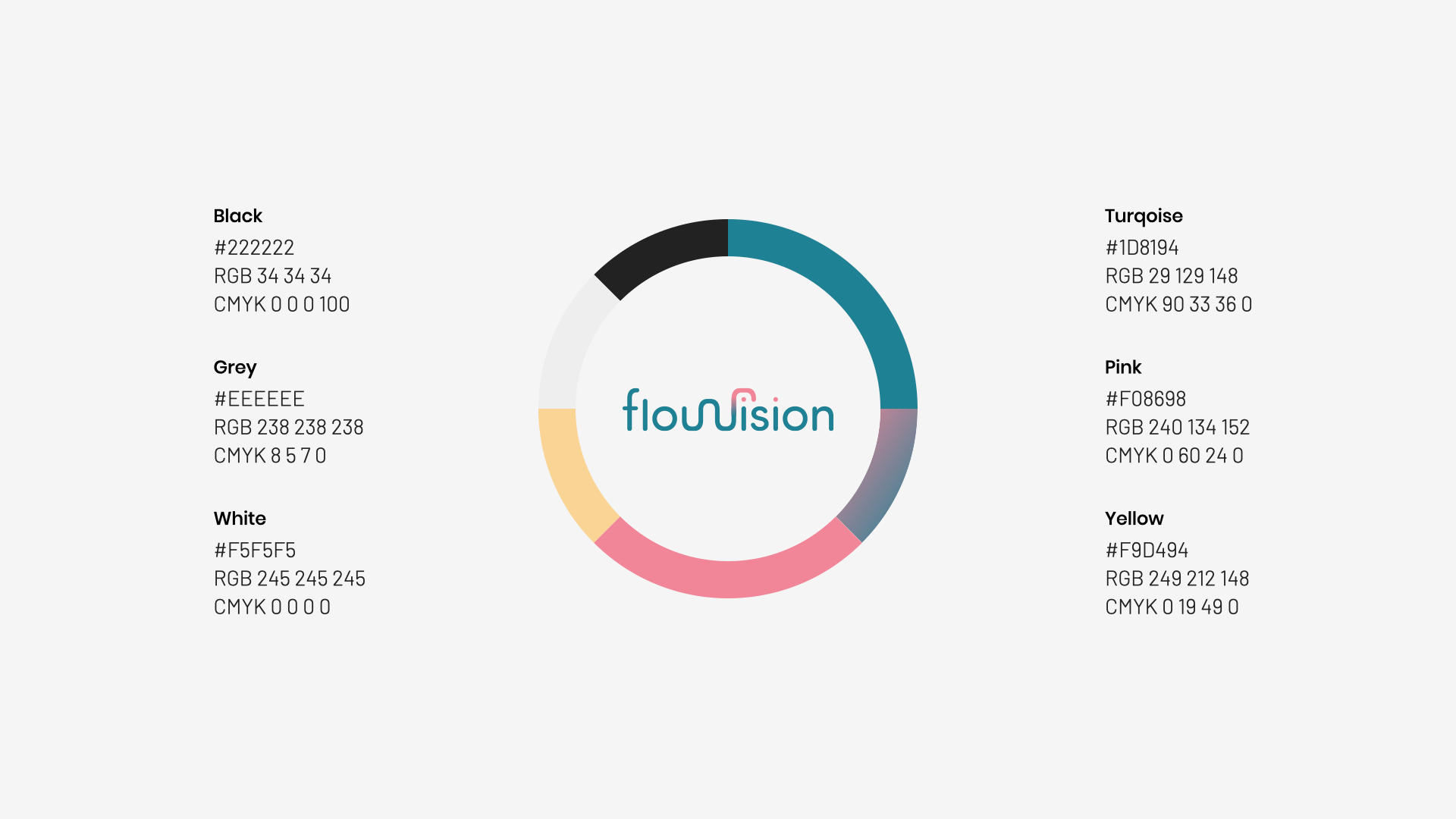 Flowision color palette Flowision color palette