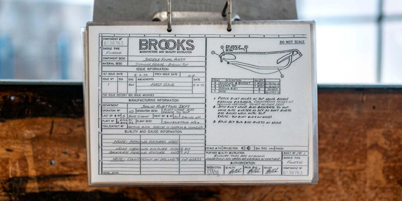 Brooksin lomakkeistoa. Kuva: Brooks